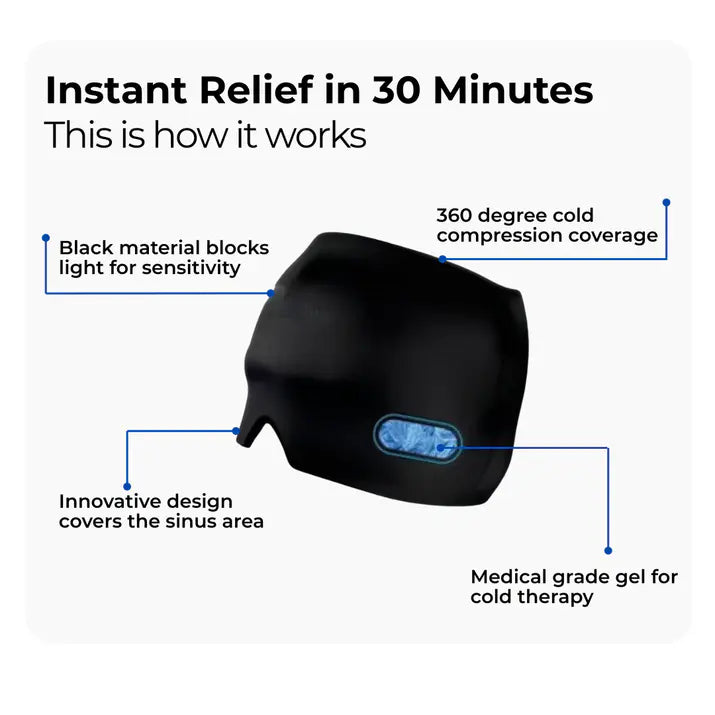 Migraine Relief Cap - Cold & Compression Therapy