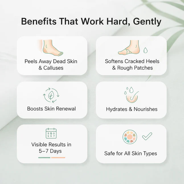 Deep-Cleansing Foot Mask